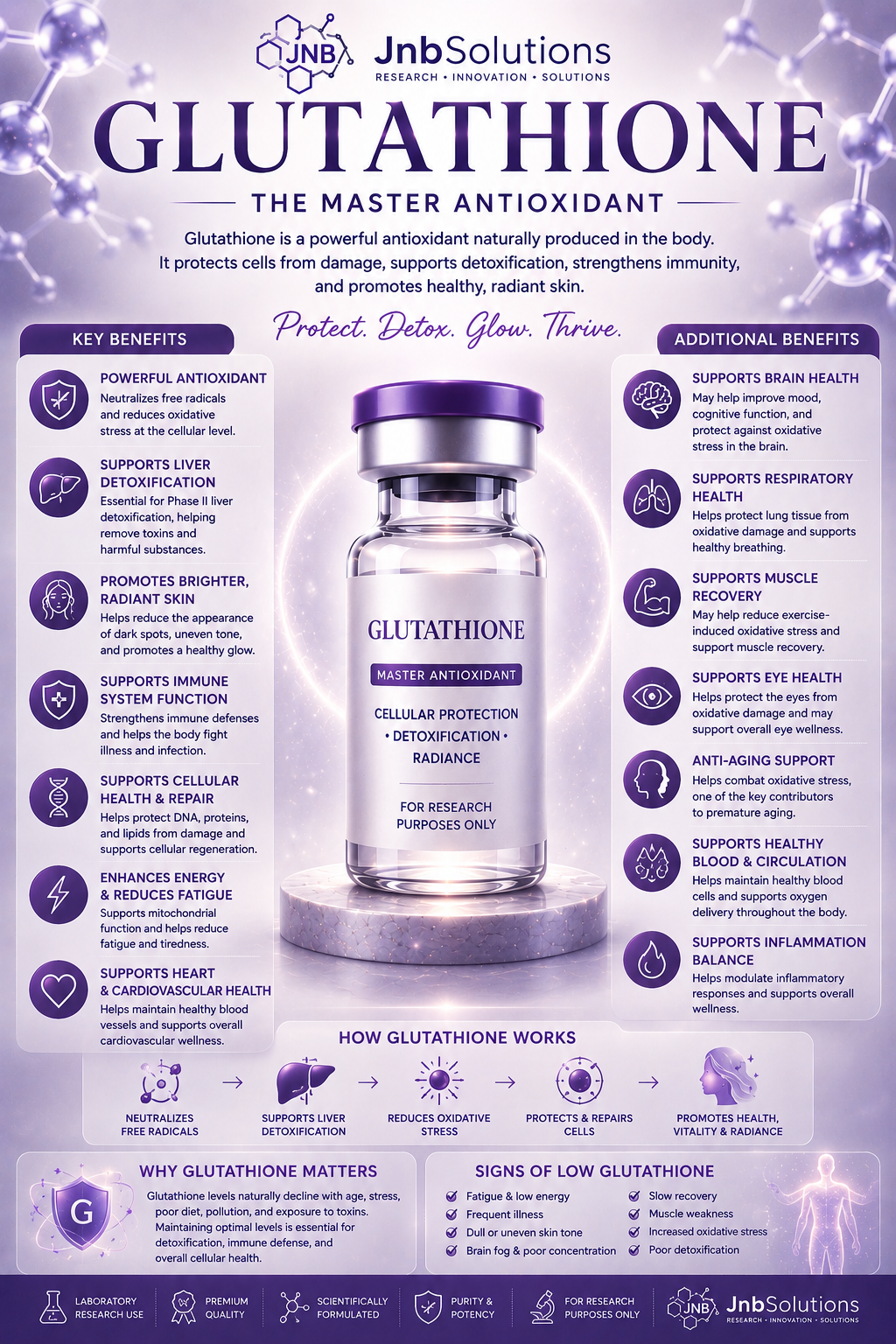 Gluta 1500mg