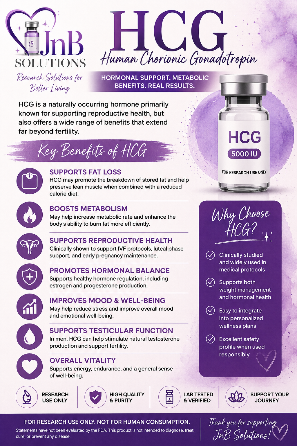 HCG 10k